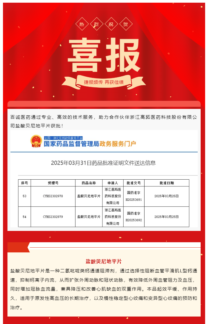 喜報！百誠醫(yī)藥助力合作伙伴鹽酸貝尼地平片獲批！.png